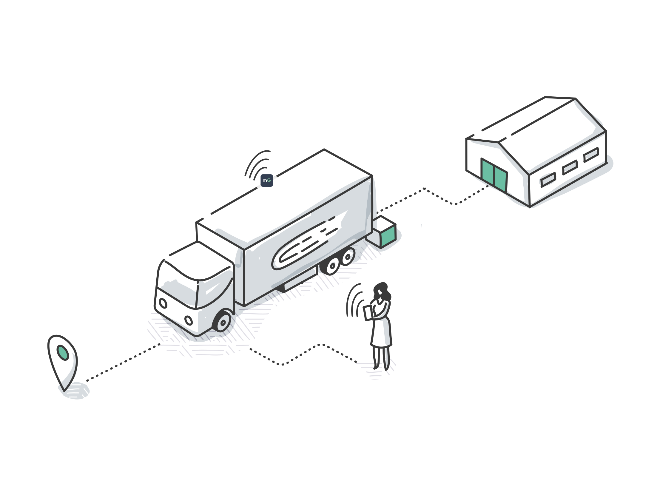 monitoring pojazdów GPS- jak działa system kontoli GPS