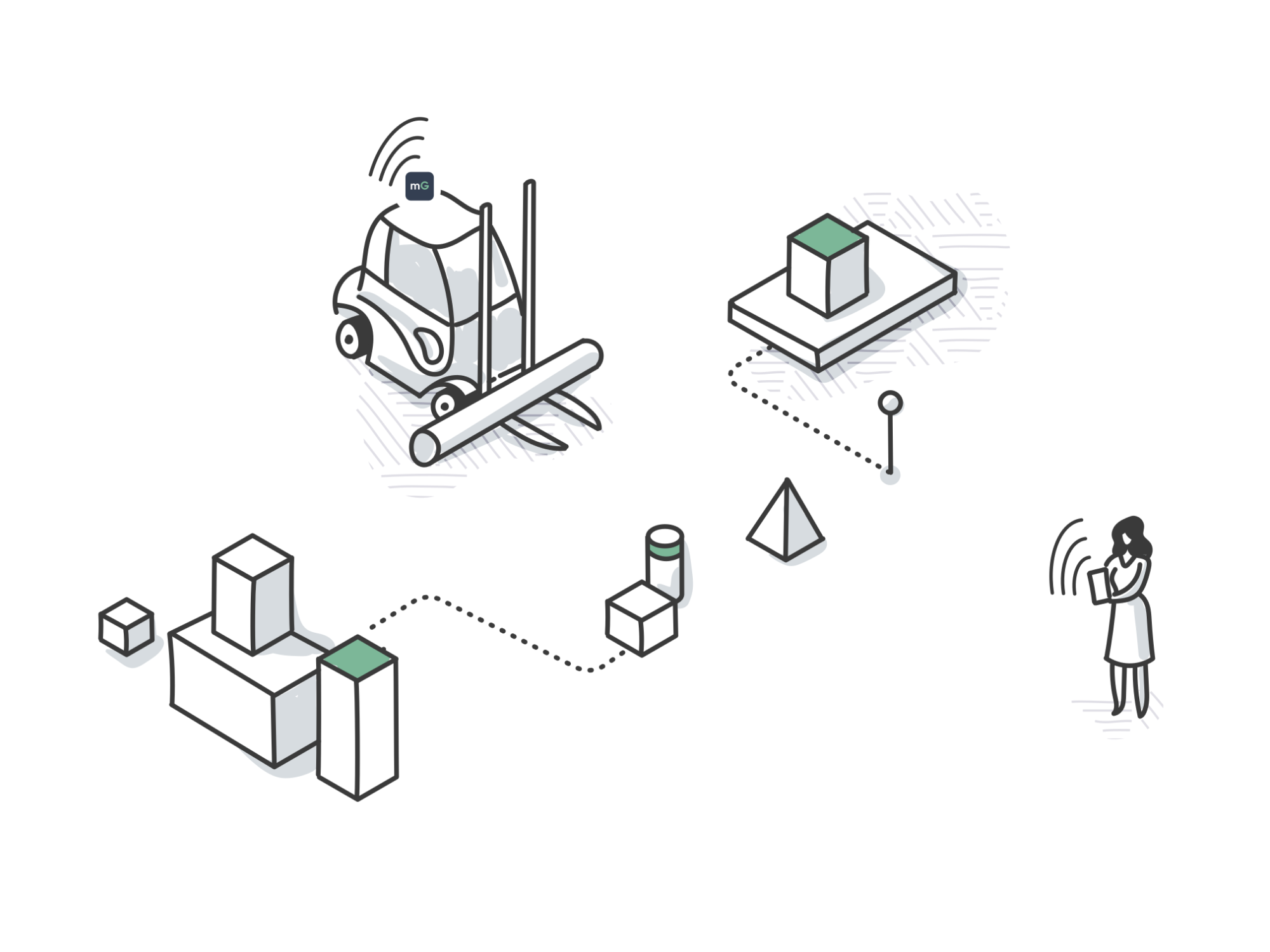 monitorowanie maszyn GPS jak działa system kontroli maszyn