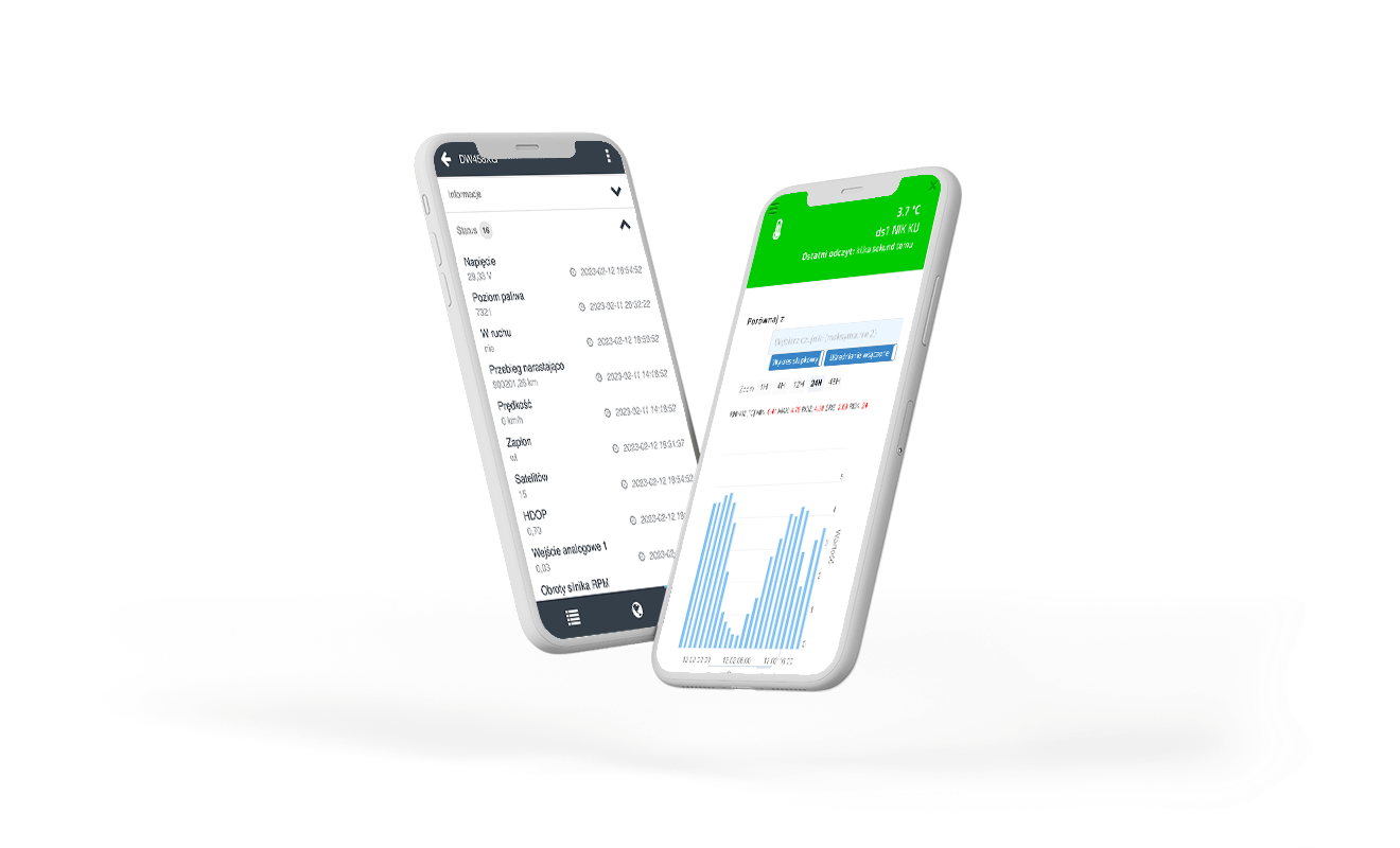 elementy systemu MultiGPS